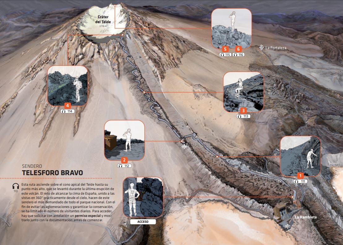 Entradas teleférico teide oficial - guía senderos Pico Teide