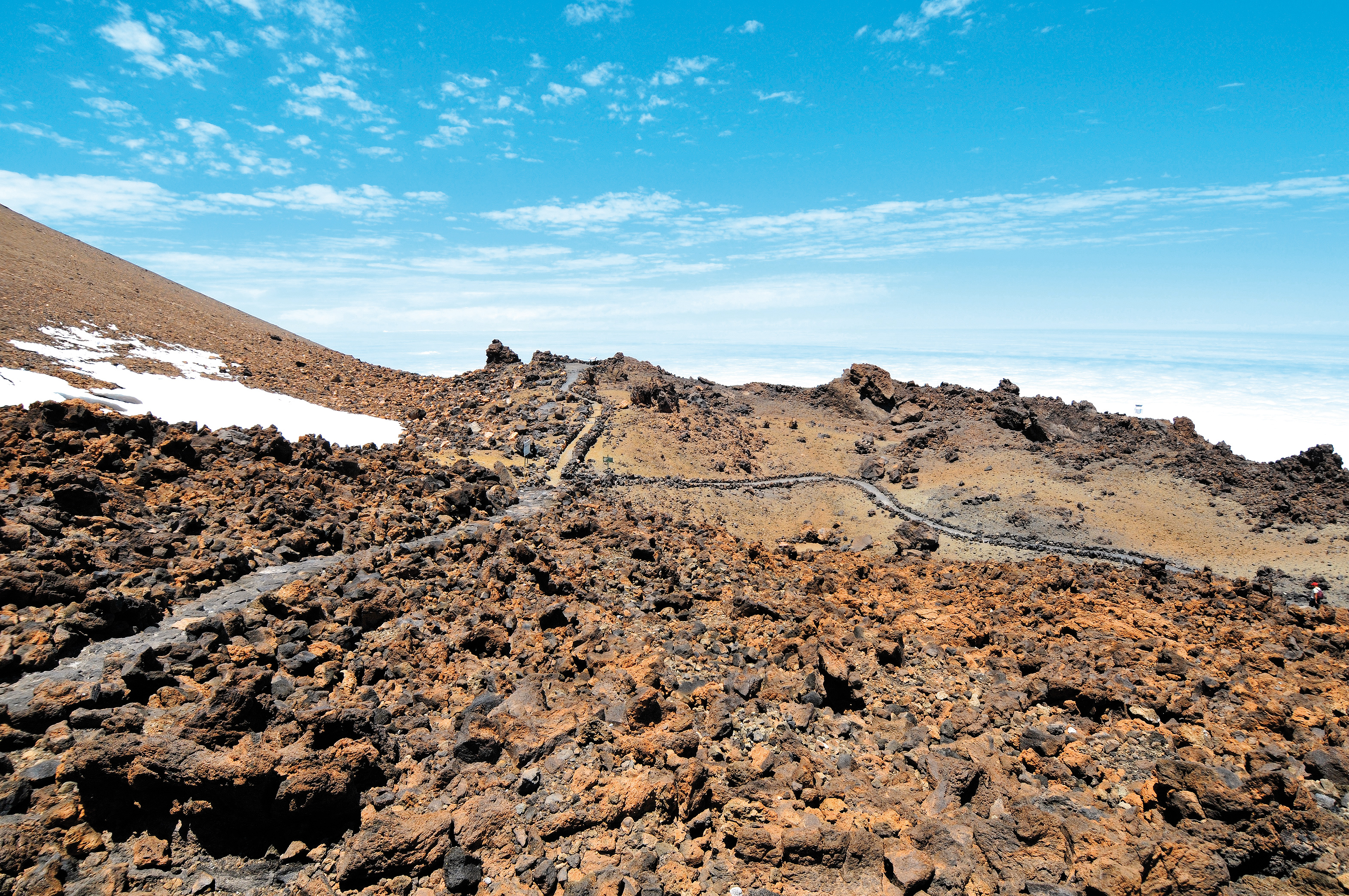 Teide Besteigung Ohne Genehmigung Die Alternativen Volcano Teide