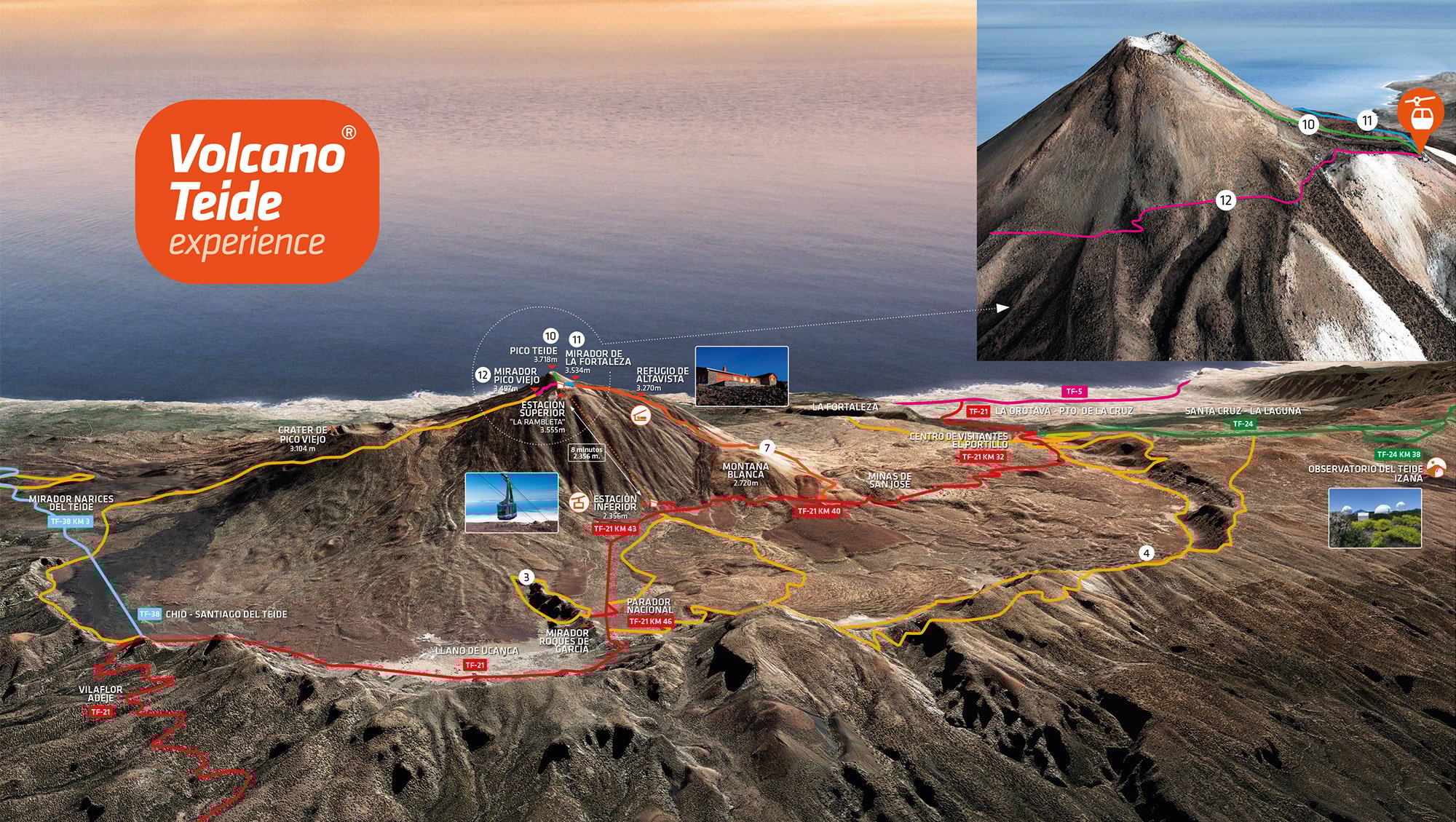 Mount Teide summit tour using the cable car