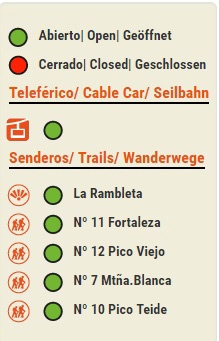 Widget pour savoir si le Téléphérique du Teide fonctionne correctement