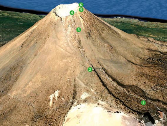 Jak wygląda szlak na punkt widokowy Pico Viejo na Teide