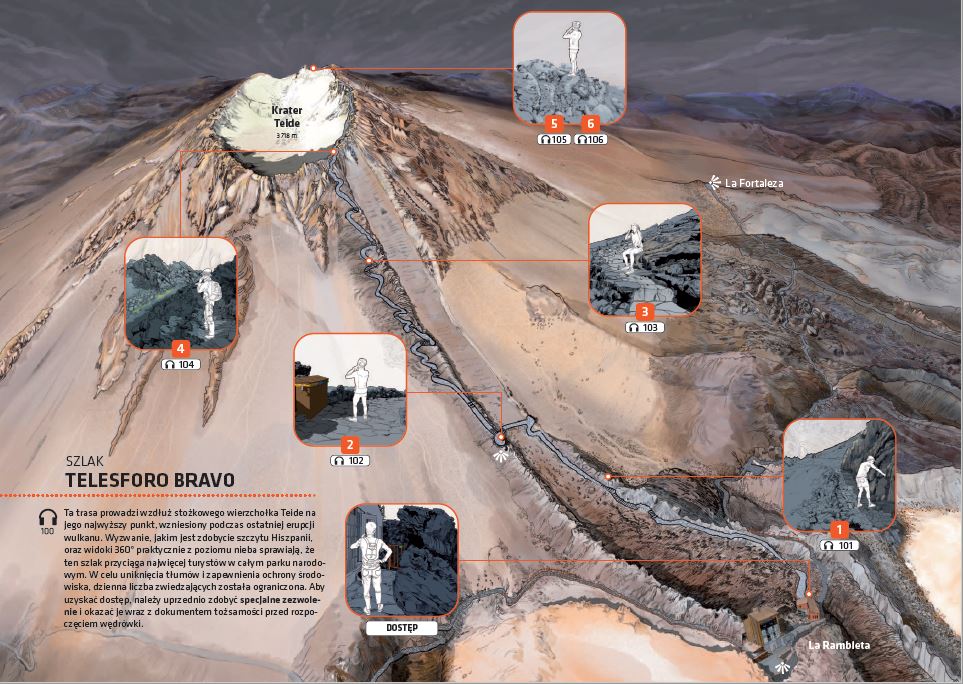 Jak wygląda szlak na krater wulkanu Teide − Telesforo Bravo